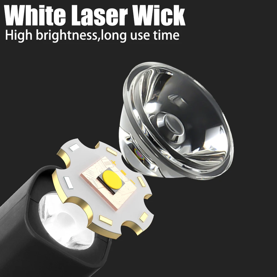 Lampu Kepala Jepit Super Teran - Fishing Headlamp ulasan dan harga