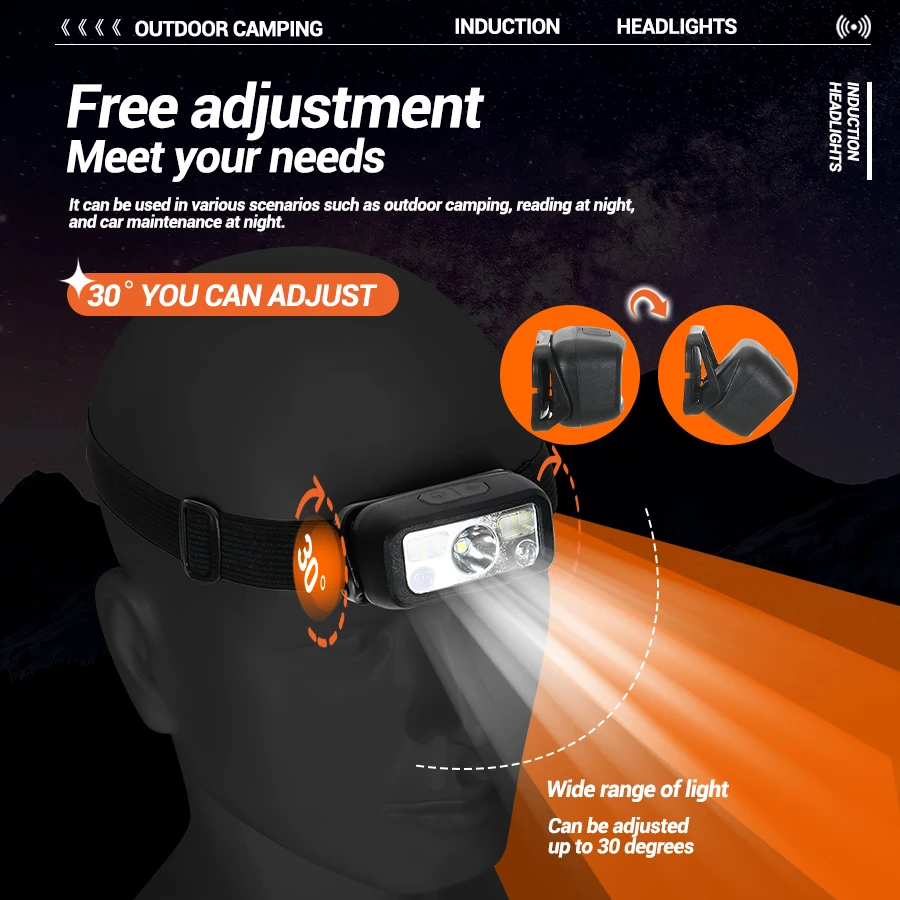 Lampu Kepala Sensor Mini Isi U - Fishing Headlamp ulasan dan harga