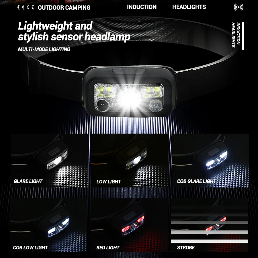 Lampu Kepala Sensor Mini Isi U - Fishing Headlamp ulasan dan harga