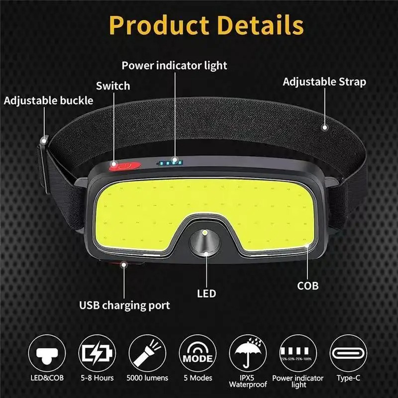 Lampu Depan COB Kuat Tipe-c/US - Fishing Headlamp ulasan dan harga