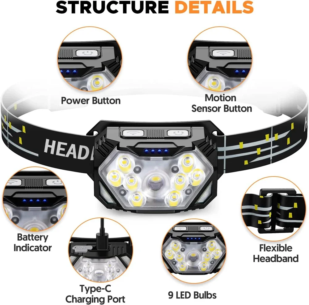 Lampu Kepala Sensor LED yang K - Fishing Headlamp ulasan dan harga