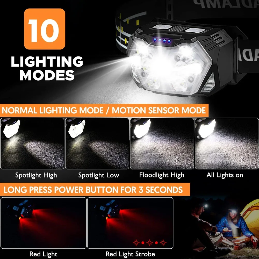 Lampu Kepala Sensor LED yang K - Fishing Headlamp ulasan dan harga