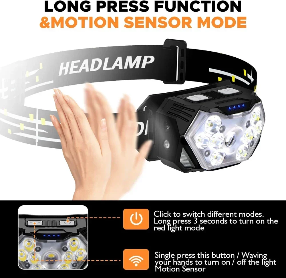 Lampu Kepala Sensor LED yang K - Fishing Headlamp ulasan dan harga