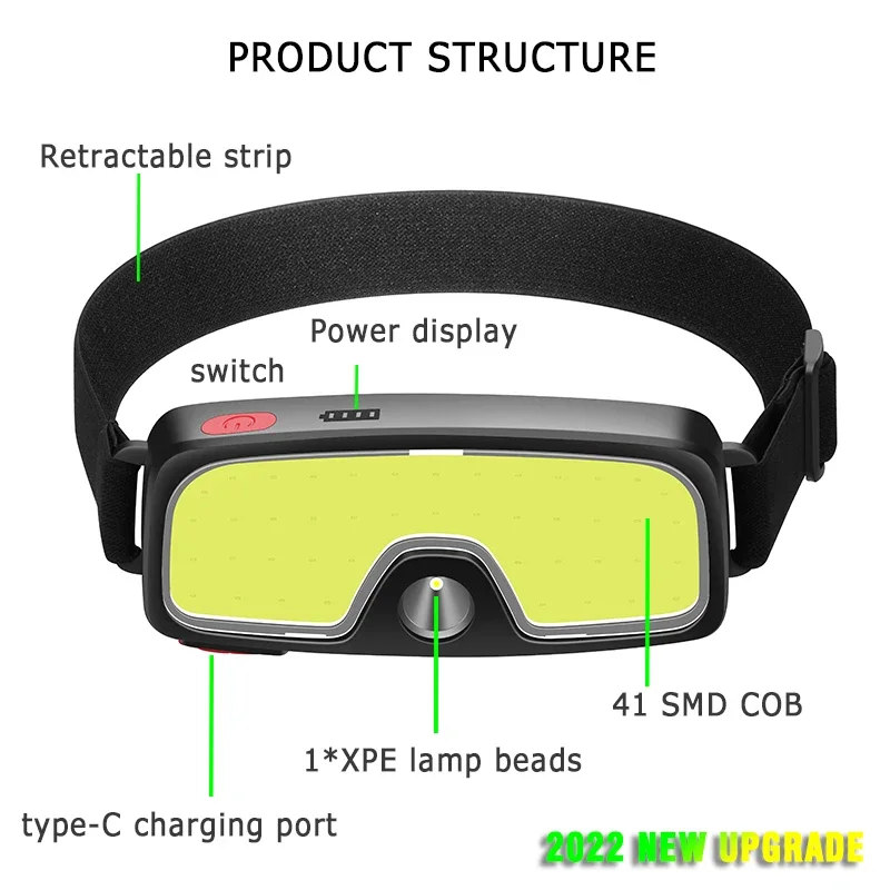 Lampu Depan LED COB Kuat Sente - Fishing Headlamp ulasan dan harga