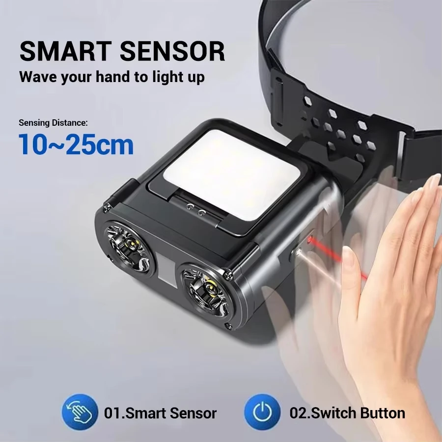 Lampu Kepala Mini Ultra Terang - Fishing Headlamp ulasan dan harga