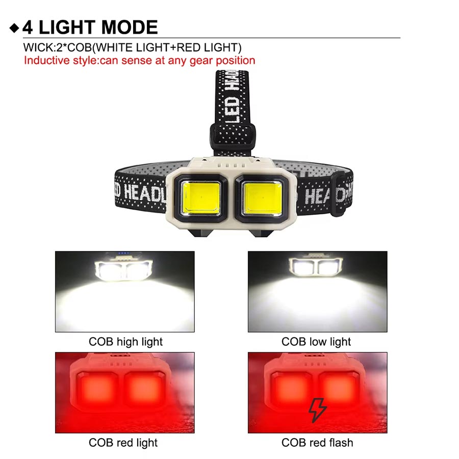 Lampu Kepala LED COB Isi Ulang - Fishing Headlamp ulasan dan harga