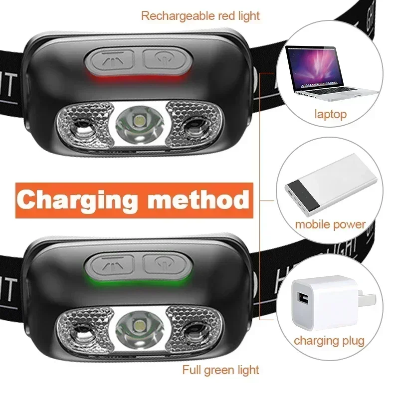 Lampu Kepala Ultra Terang Port - Fishing Headlamp ulasan dan harga